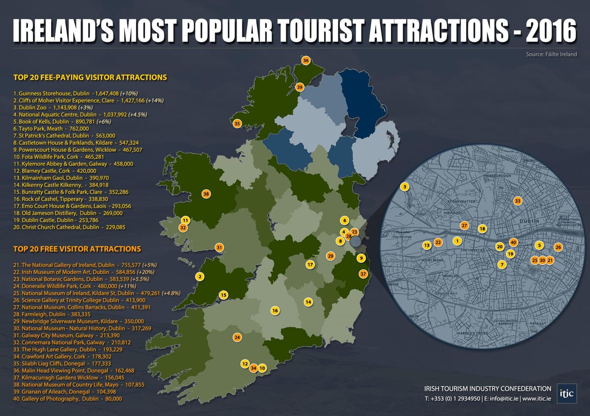 mapa turistických miestach, írsko